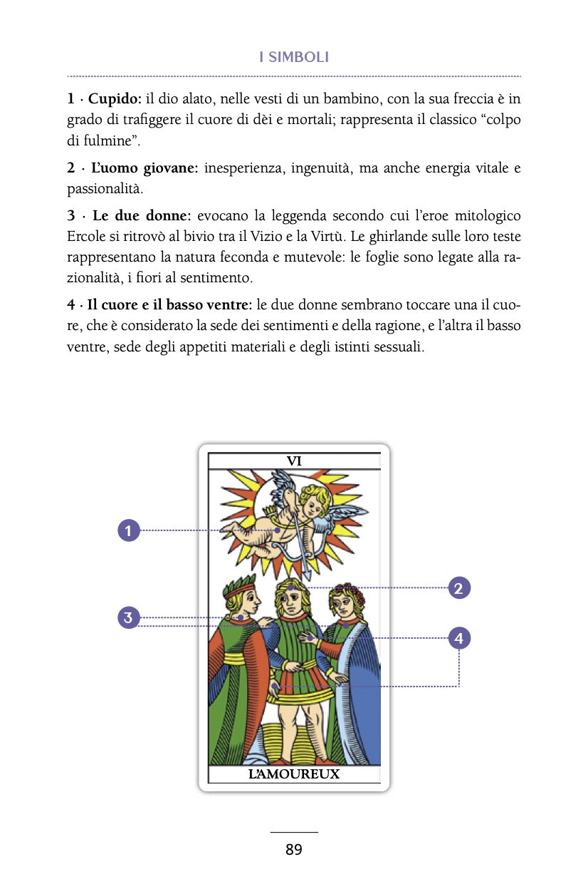Tarocchi Marsigliesi - Guida all'Interpretazione