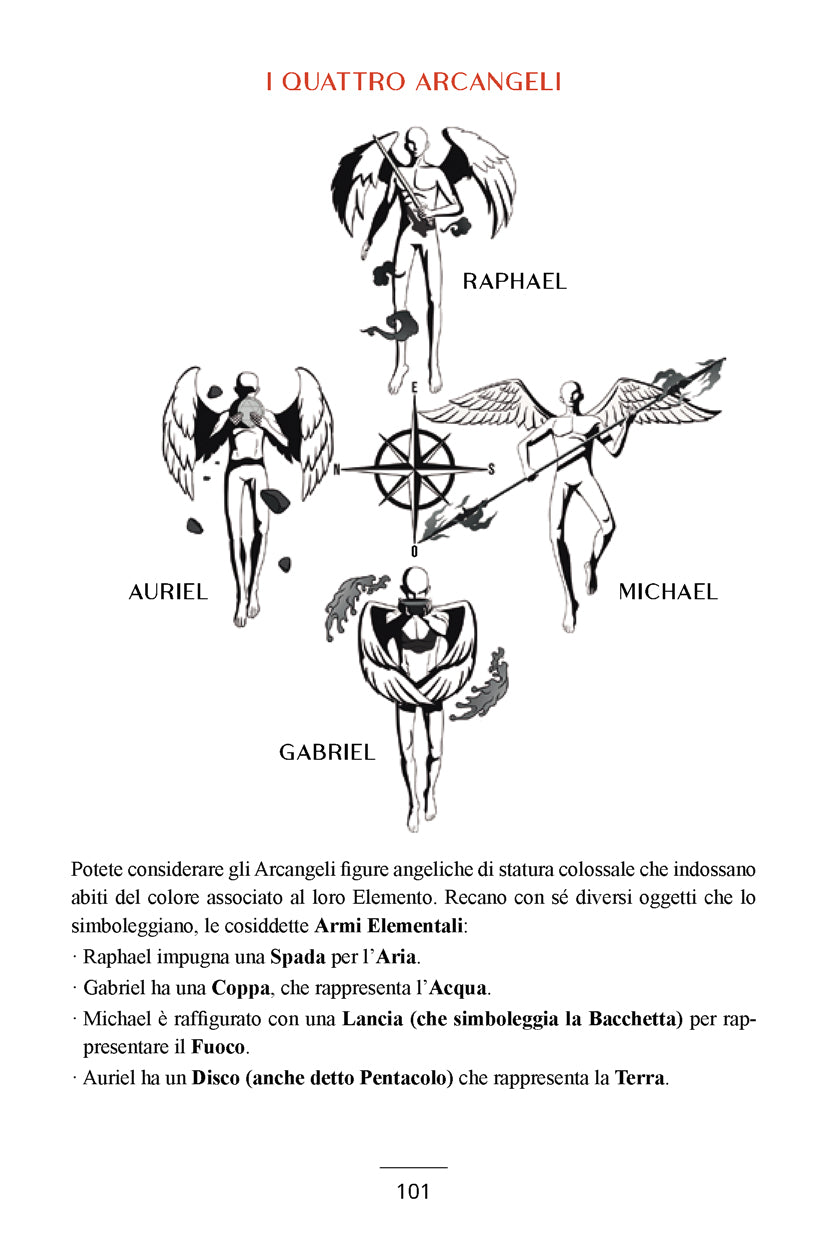 Il Manuale di Aleister Crowley