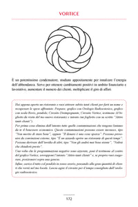 La Magia del Pendolo