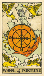 Load image into Gallery viewer, The Key to the Tarot
