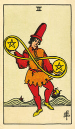 Load image into Gallery viewer, The Key to the Tarot
