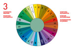Carica l&#39;immagine nel visualizzatore di Gallery, Pendolo: Potere e Magia
