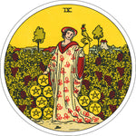 Load image into Gallery viewer, Tarot Original 1909 - Circular Edition
