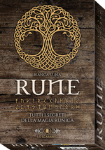 Load image into Gallery viewer, Rune Kit
